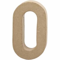Number