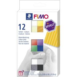FIMO effect