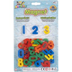 Magnetic Numbers