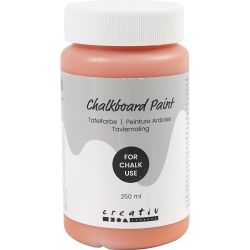 Chalkboard Paint